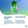1000 Pack of Glossy Green Twist Ties; 4" Foiled Twist Ties for Cellophane Bags and Party Bags; Foiled Coated Ties; Bendable Multi-Function Strong Wire