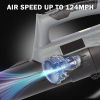 Bosonshop Cordless Leaf Blower 20V 4.0Ah 124MPH Speed Lithium Battery and Charger Included for Lawn Care -Black - Black