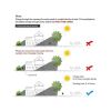 Solar Powered 30 LED String Light Garden Path Yard Decor Lamp Outdoor Waterproof - Multicolor
